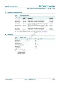 PDTA123TK Datasheet Page 4