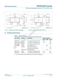 PDTA123TK Datasheet Page 8