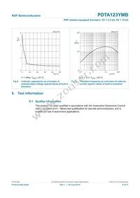 PDTA123YMB Datasheet Page 7