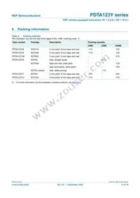 PDTA123YS Datasheet Page 16