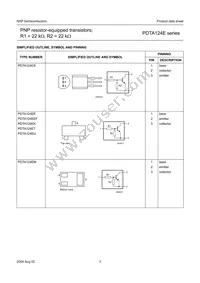 PDTA124ES Datasheet Page 3