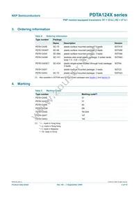 PDTA124XS Datasheet Page 4
