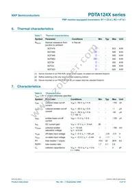 PDTA124XS Datasheet Page 6