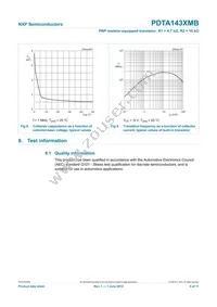 PDTA143XMB Datasheet Page 7