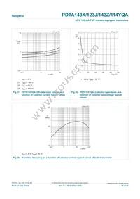 PDTA143ZQAZ Datasheet Page 15