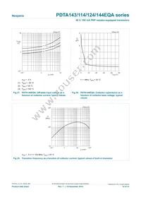 PDTA144EQAZ Datasheet Page 14