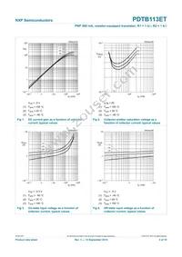 PDTB113ET Datasheet Page 5