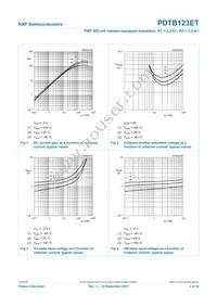 PDTB123ET Datasheet Page 5