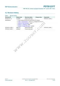 PDTB123YT Datasheet Page 8