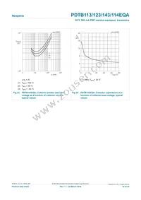 PDTB143EQAZ Datasheet Page 14