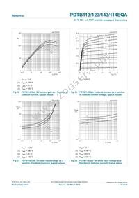 PDTB143EQAZ Datasheet Page 15