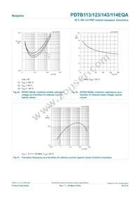 PDTB143EQAZ Datasheet Page 16