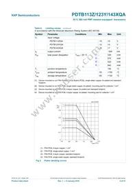 PDTB143XQAZ Datasheet Page 5