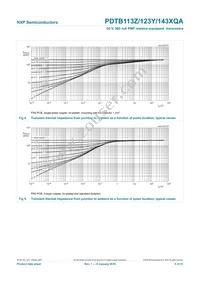 PDTB143XQAZ Datasheet Page 7