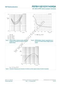 PDTB143XQAZ Datasheet Page 15