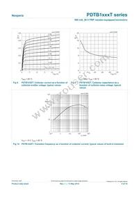 PDTB143XTVL Datasheet Page 8