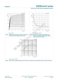 PDTB143XTVL Datasheet Page 12