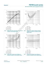 PDTB143XUX Datasheet Page 8