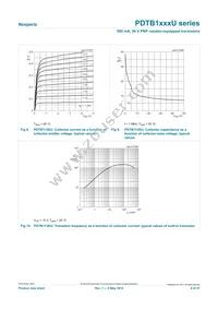 PDTB143XUX Datasheet Page 9