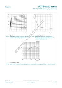 PDTB143XUX Datasheet Page 21