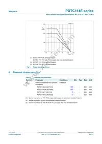 PDTC114ET/DG/B2 Datasheet Page 4