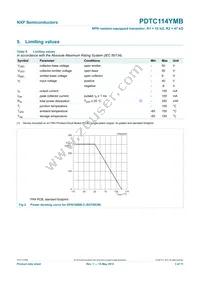 PDTC114YMB Datasheet Page 4