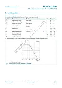 PDTC123JMB Datasheet Page 4