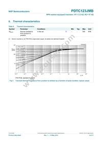 PDTC123JMB Datasheet Page 5