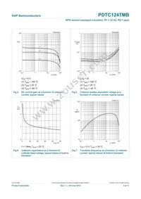 PDTC124TMB Datasheet Page 6