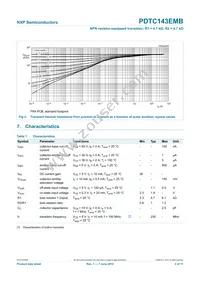 PDTC143EMB Datasheet Page 5