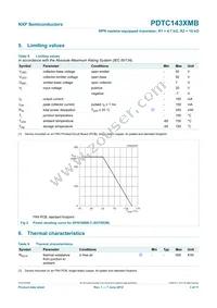 PDTC143XMB Datasheet Page 4