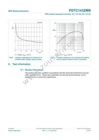 PDTC143ZMB Datasheet Page 7