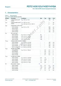 PDTC143ZQAZ Datasheet Page 6