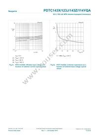 PDTC143ZQAZ Datasheet Page 13