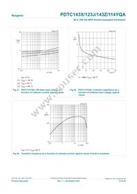 PDTC143ZQAZ Datasheet Page 15