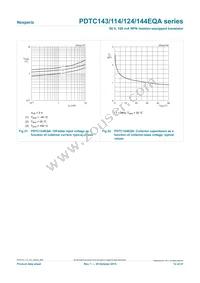 PDTC144EQAZ Datasheet Page 12