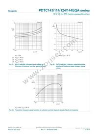 PDTC144EQAZ Datasheet Page 14