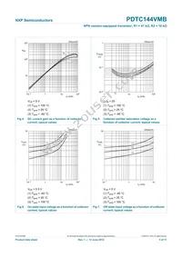 PDTC144VMB Datasheet Page 6