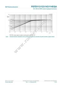 PDTD143EQAZ Datasheet Page 8