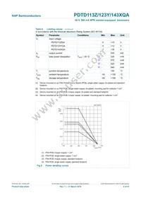 PDTD143XQAZ Datasheet Page 5