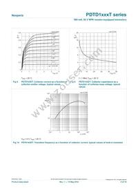 PDTD143XTVL Datasheet Page 8