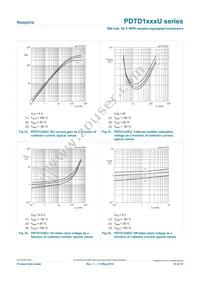 PDTD143XUX Datasheet Page 16