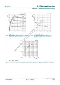 PDTD143XUX Datasheet Page 17