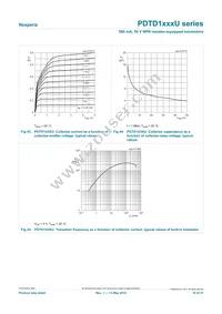 PDTD143XUX Datasheet Page 19