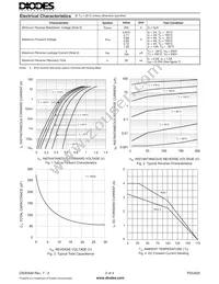 PDU420-13 Datasheet Page 2