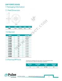 PE-0402HFB601ST Datasheet Page 7