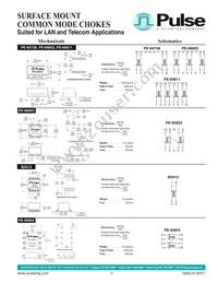 PE-68624 Datasheet Page 3