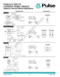 PE-68624 Datasheet Page 4