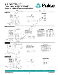 PE-68624 Datasheet Page 5