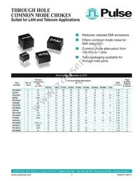 PE-68624 Datasheet Page 7